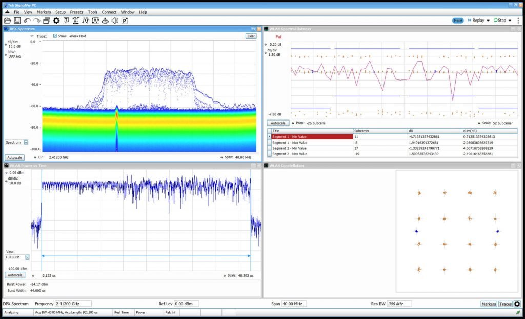 Spectrum Analyzer Software Sinetec Technologies